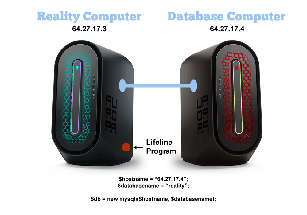 hosting reality on two seperate servers